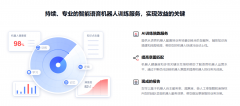 2026年智能语音机械人厂商优选：聚焦二次开辟取